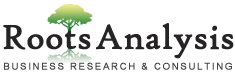RootsAnalysis