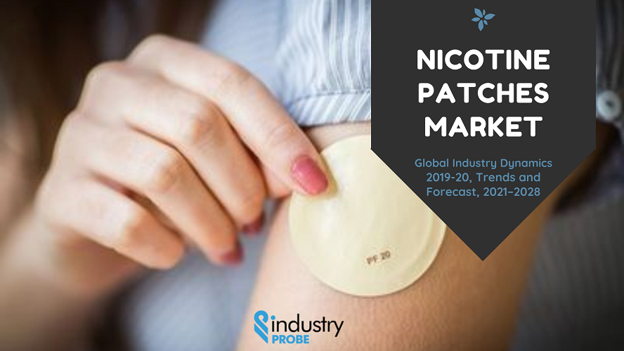 Nicotine Patches industry analysis