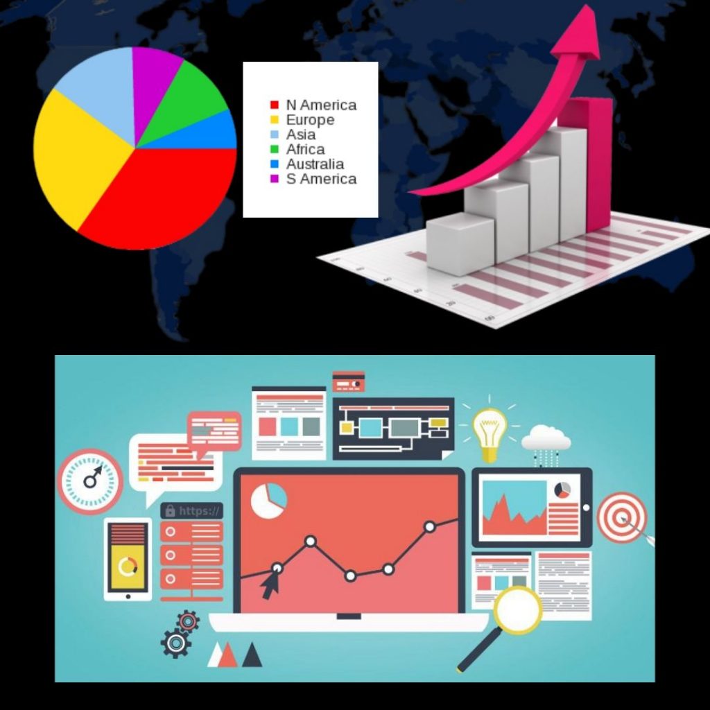 Thermal Management Market