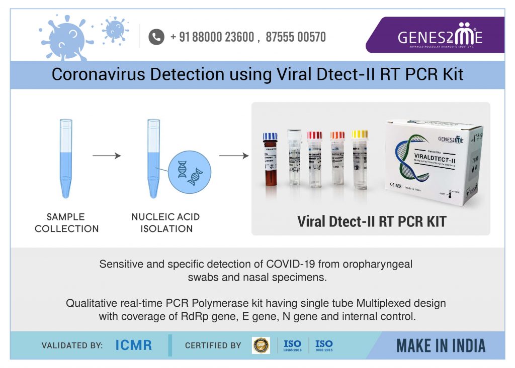RT PCR Testing Kit Manufacturer