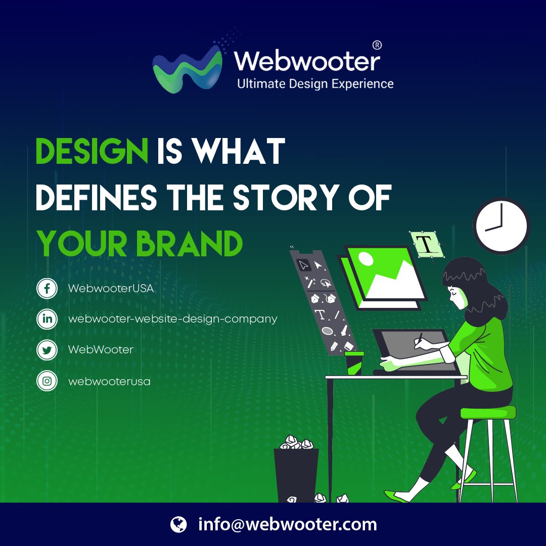 Elevating Digital Presence with SEO Mastery, Custom website, Ecommerce Seamless Responsive Design