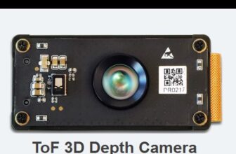 Overcoming Traditional 3D Imaging Challenges with Time-of-Flight Camera Technology | Cube-eye