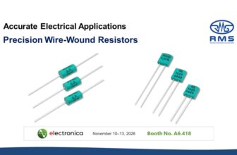 Precision Wire-Wound Resistors for Accurate Electrical Applications | RMS