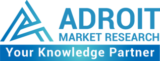 Global High Brightness (HB) LED Market Size, Share & Global Forecast 2018-2025