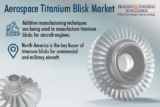 Talking All About Aerospace Titanium Bil