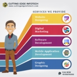 Web Development Company In Vadodara