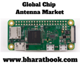 Global Chip Antenna Market 2019 by Manufacturers, Regions, Type and Application, Forecast to 2024