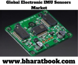 Global Electronic IMU Sensors Market 2019 by Manufacturers, Regions, Type and Application, Forecast to 2024