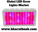 Global LED Grow Lights Market 2019 by Manufacturers, Regions, Type and Application, Forecast to 2024