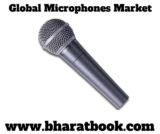 Global Microphones Market 2019 by Manufacturers, Regions, Type and Application, Forecast to 2024