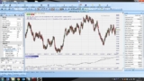 Best Platform for Automated Trading