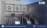 The Growing Demand for HVAC Systems in Saudi Arabia: Trends and Insights