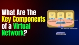 What are the Key Components of a Virtual Network?