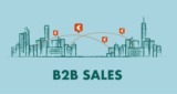 Easy Terms of Sales &marketing by B2B Sales Expert