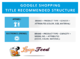Google Shopping Feed Optimization Tips