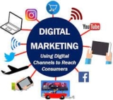Innovative Digital Camcorders